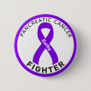 Search for pancreatic cancer badges Awareness
