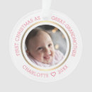Search for great grandma christmas tree decorations Red