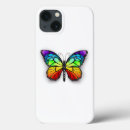 Search for tropical iphone 7 cases Colourful
