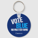 Search for voter key rings Political