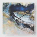 Search for los clocks Abstract