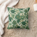 Search for vintage botanical print cushions Victorian
