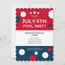 Search for pool 4th of july invitations Retro