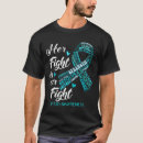 Search for fight depression clothing Self care