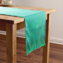 Search for bubble kitchen dining Design