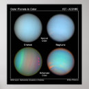 Search for neptune posters Solar system