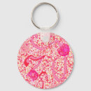 Search for february 2 round key rings January