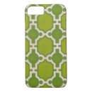 Search for market iphone cases Geometrics