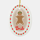 Search for gingerbread christmas tree decorations Cookie