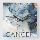 Search for cancer zodiac art Home