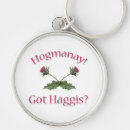 Search for new years eve key rings Party