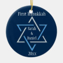 Search for first hanukkah christmas tree decorations Jewish