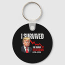 Search for recession key rings Support