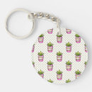 Search for polka dots key rings Watercolor