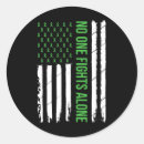 Search for eating disorder stickers Awareness