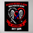 Search for disease awareness posters Heart disease disease