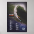 Search for contest art Surf