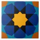 Search for vintage spanish tiles Moroccan
