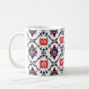Search for slavic mugs Pattern