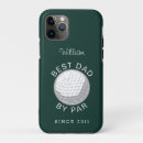 Search for first birthday iphone cases First time dad