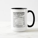 Search for instruct mugs Instructional assistant