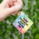 Search for homosexual key rings Lesbian