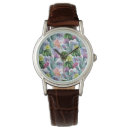 Search for cactus watches Watercolor