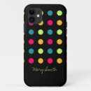 Search for polka dot birthday iphone cases Elegant