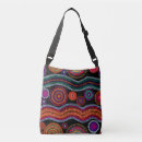Search for dot handbags Colourful