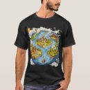Search for realms tshirts Imagination