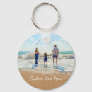 Search for beaches round key rings Sea