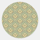 Search for retro pattern stickers Beauty