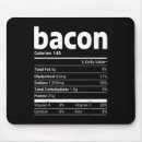 Search for fact electronics Food