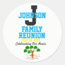 Search for get together stickers Family