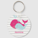 Search for aquatic life key rings Fish