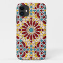 Search for arabic iphone cases Spanish