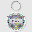 Search for blue butterfly key rings White