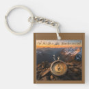 Search for explore key rings Quote