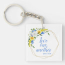Search for another key rings Christian