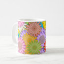 Search for chaotic mugs Bold