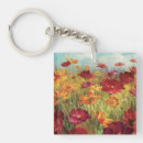 Search for the cosmos key rings Field