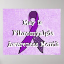 Search for fibromyalgia awareness art Month