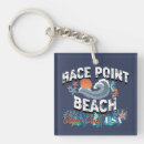 Search for point key rings Travel