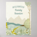 Search for genealogy chart Reunion