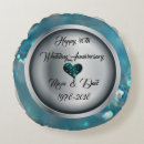 Search for wedding anniversary gifts Mum