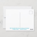 Search for sable postcards Pet