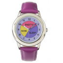Search for chart watches Funny