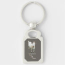 Search for goat key rings Greatest of all time