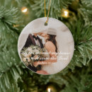 Search for christ christmas tree decorations Bible verse