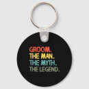 Search for bachelors key rings Retro